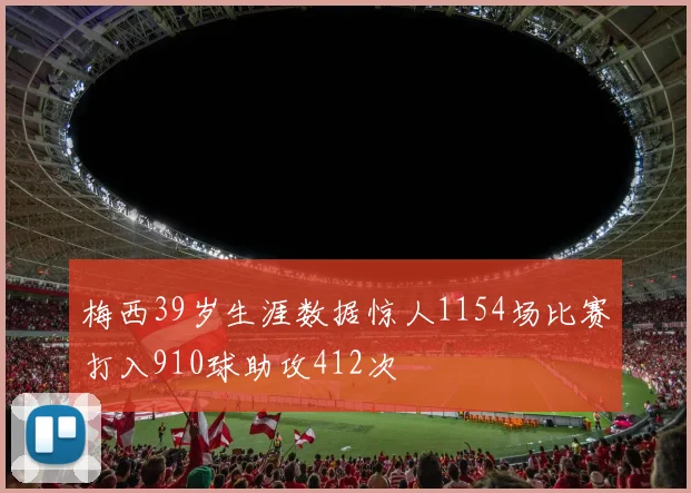 梅西39岁生涯数据惊人1154场比赛打入910球助攻412次